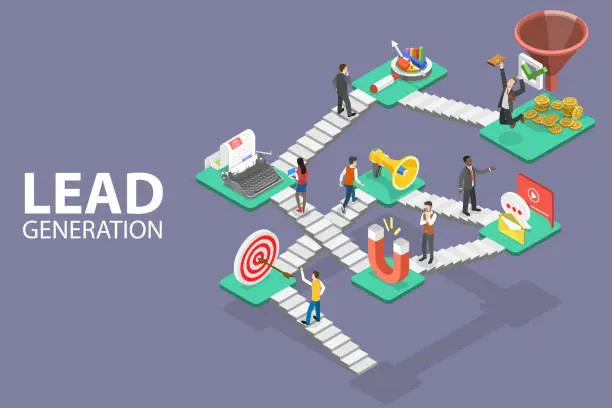 optimisation campagnes leads