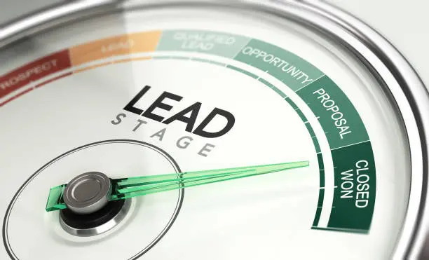 lead scoring qualification prospects
